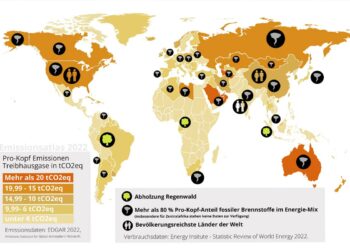 Klima Atlas Brainsy